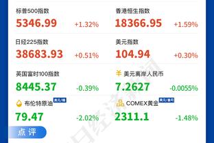 伊布：米兰？我们在谈，但是我不知道要多久才能达成协议